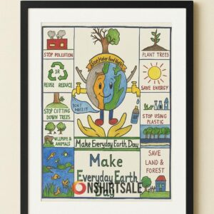 Make Everyday Earth Day Poster Eco Friendly Framed Wall Art for Kids 2