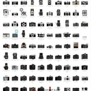 Vintage Camera Poster, A Visual Compendium of Cameras, Retro Photography Wall Art Gift for Photographers